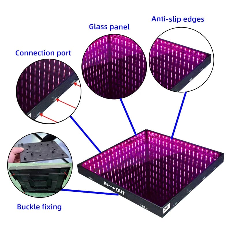 Annotated 3D mirror dance floor panel showing the glass surface, edge, connection port and buckle