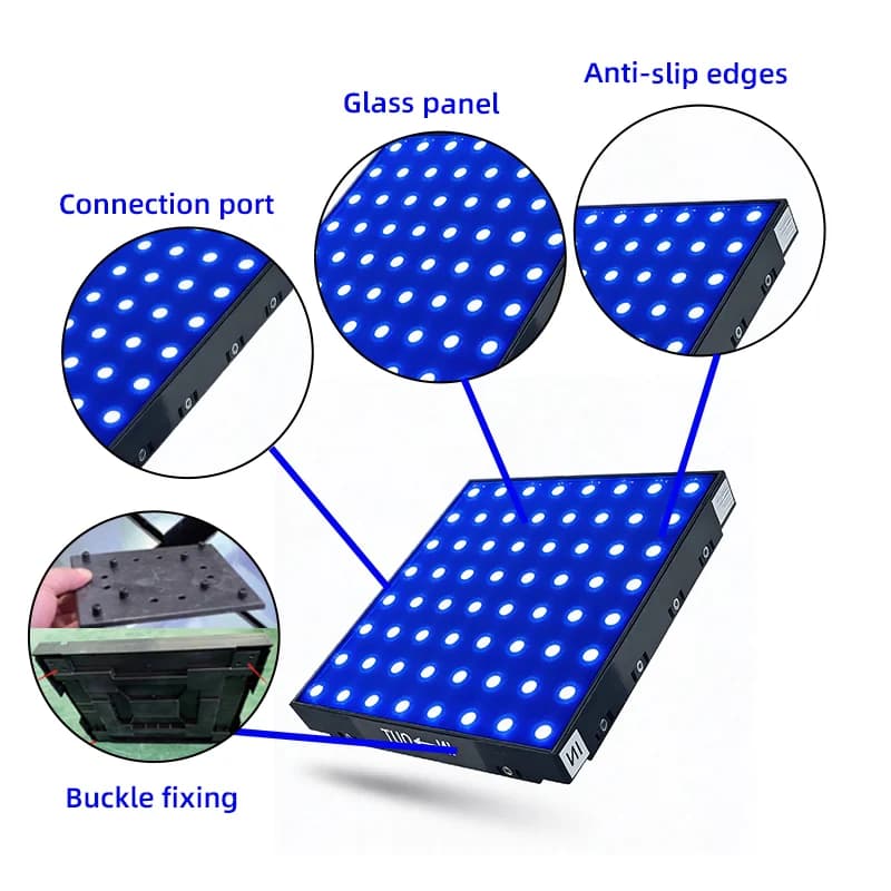 Annotated pixel LED dance floor panel showing glass, edges, connection port and buckle fixing